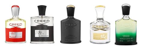 fragrance splits